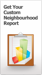 Realosophy Analytics