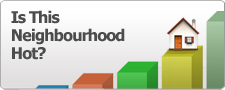 Realosophy Analytics